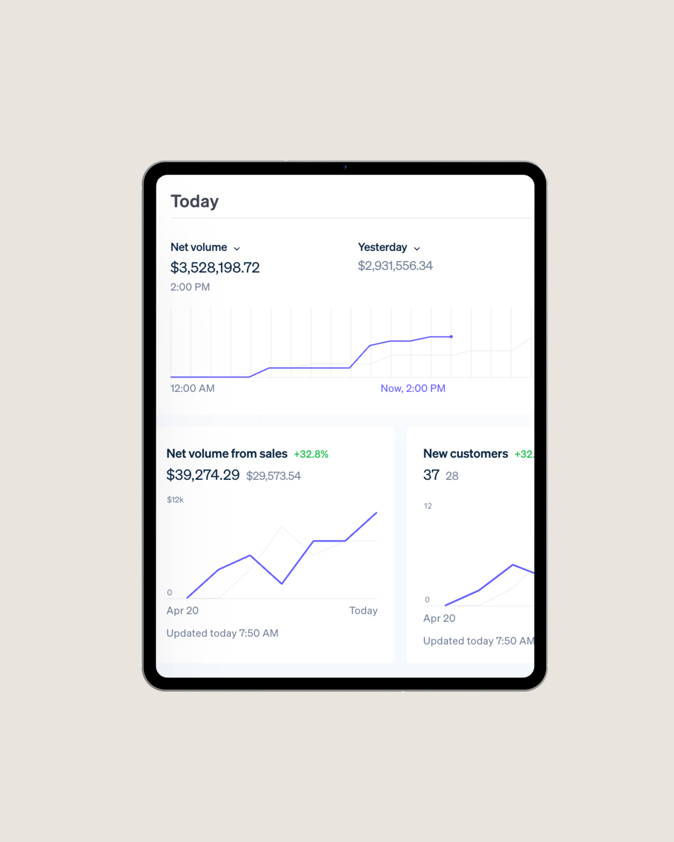 Pinterest Ads 101 - Modern Market